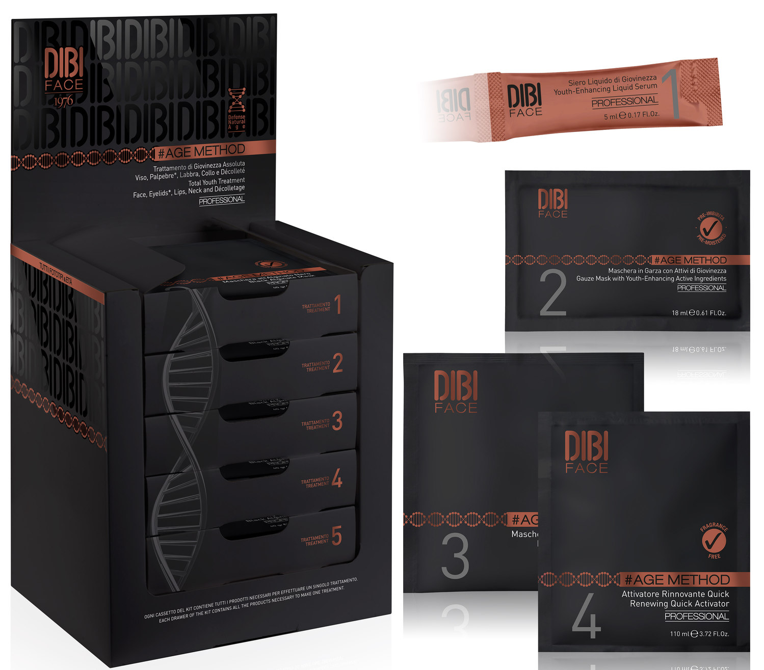 AGE METHOD Total Youth Treatment Kit 5 käs